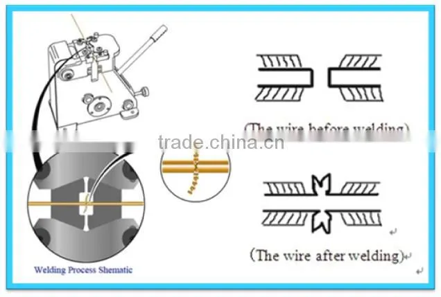 SZ-3TR stud welding machine China manufacture