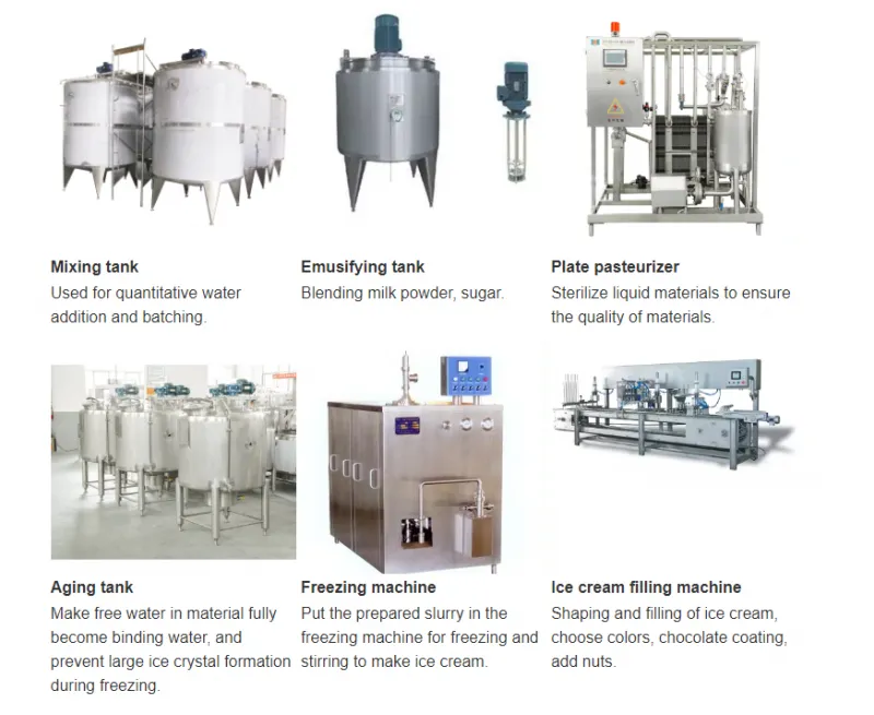 Industrial Ice Cream Production Line