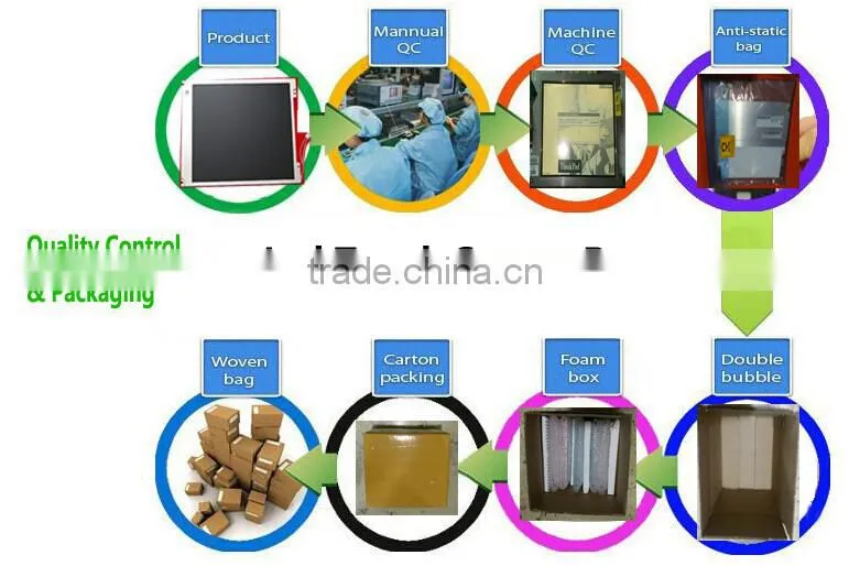 FOR SIEMENS MP277-10 6AV6643-0CD01-1AX1 6AV6 643-0CD01-1AX1 Protective Film
