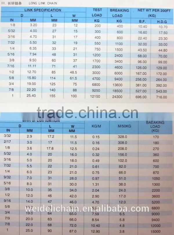 mild steel ordinary long link chain