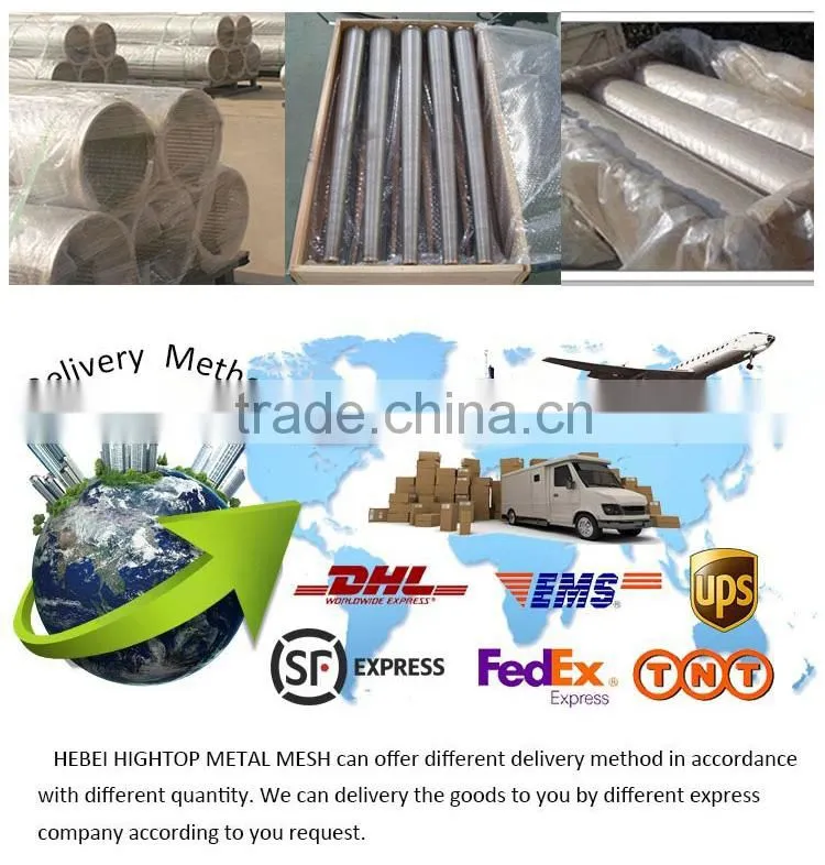 China 1 inch top quality wedge wire screen