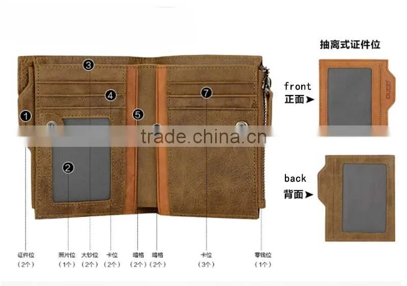 High quality customized logo travel rfid blocking wallet leather with button