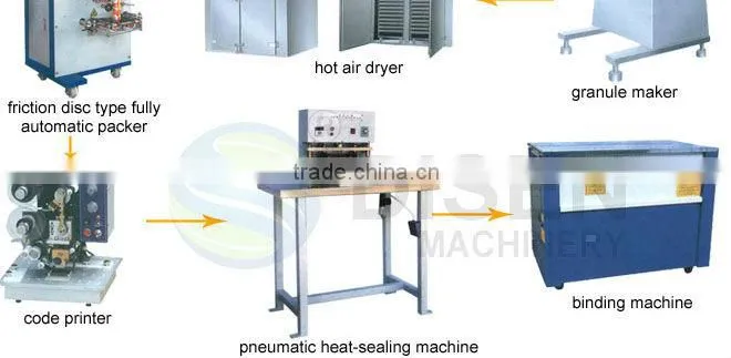 Automatic packing machine