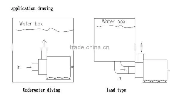 High Quality DC12V or 24V 1000L/H Micro dc submersible pump for Watering and Rockery Fountain