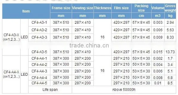 CF4 Slim Crystal Light Box