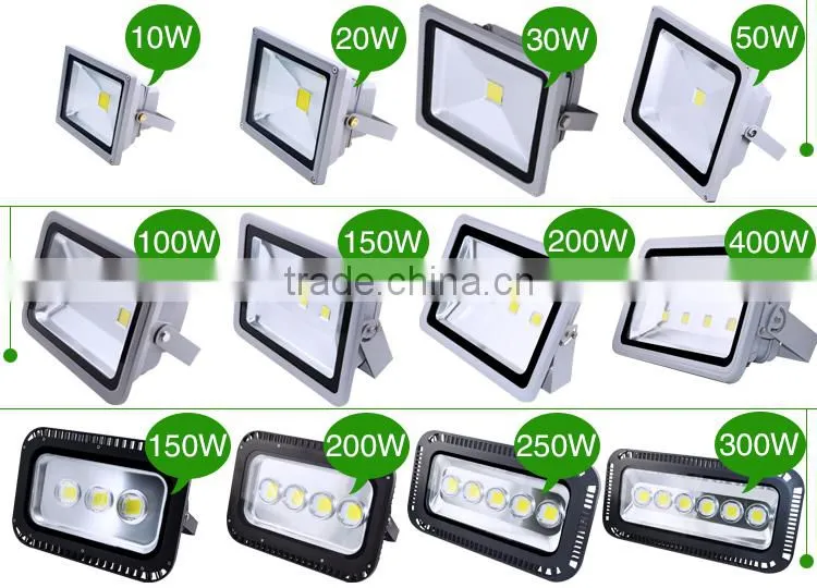 SL-YDT1001 Representation Small Battery Operated LED Flood Light