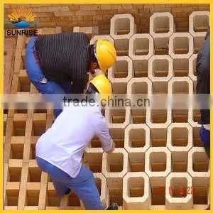 Magnesium Blocks for Magnesia Brick to the Regenerators of Glass Kilns