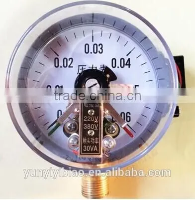 made in China water pressure gague