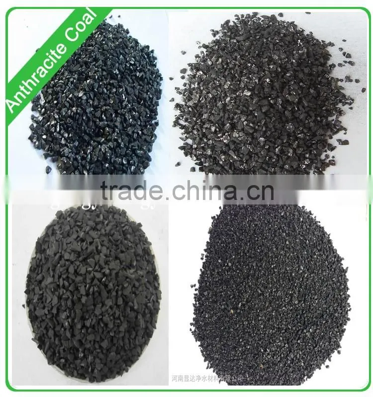 Low S Anthracite Coal Recarburizer/ Carbon Raiser