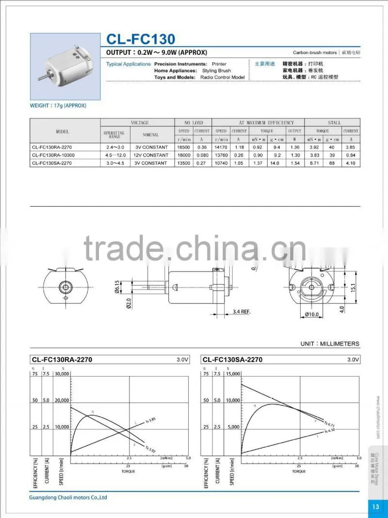 Carbon-brush motor CL-FC13 for Printer, Styling brush, Radio control model
