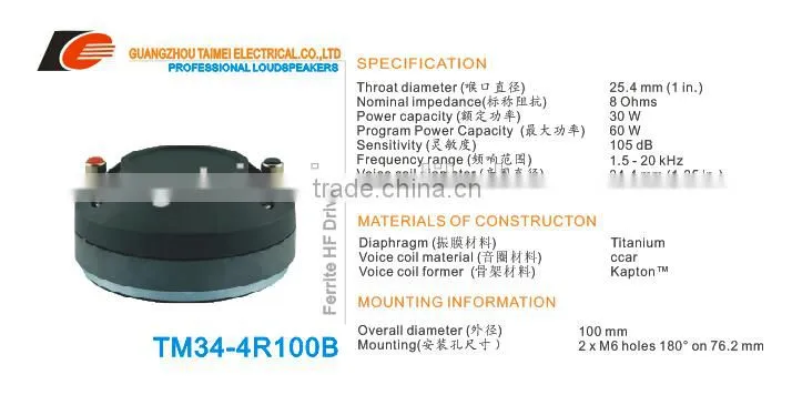 hot sale portable Titanium Hifi loudspeaker driver