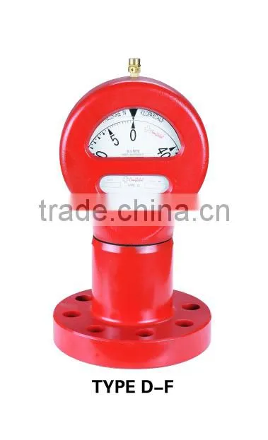Type F Pump Pressure Gauge