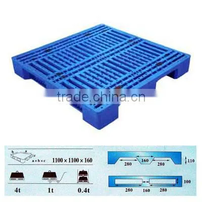 Hot sale recycled PE plastic pallet
