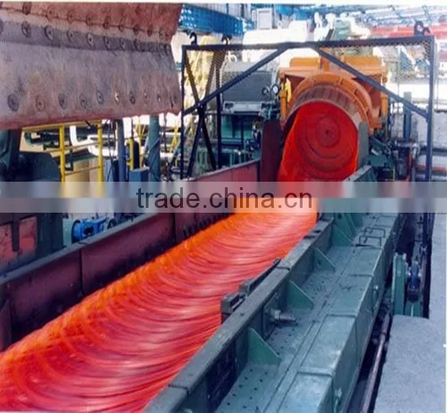 China rebar monoblock price