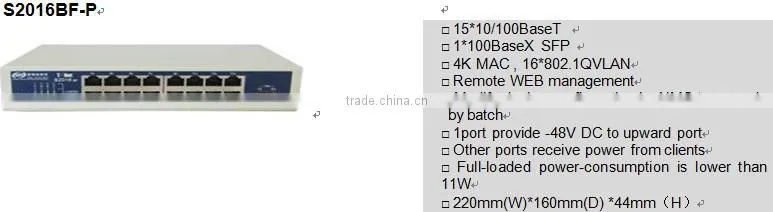 Latest Technology GCOM Fiber Optic Ethernet Switch Modems Products