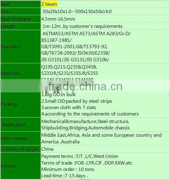 h beam structural steel weight chart