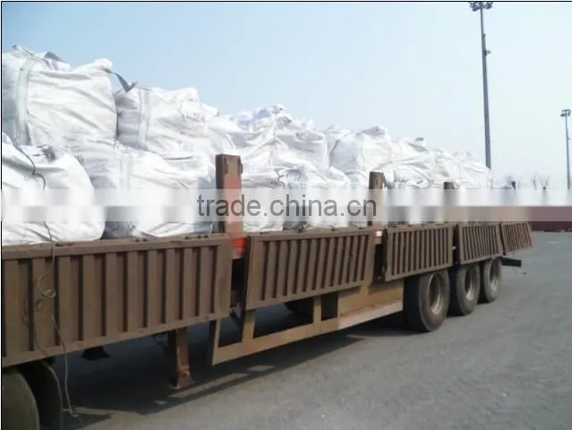 Best price for Silicon Calcium/Best price for SiCa/Silicon Calcium with best price.