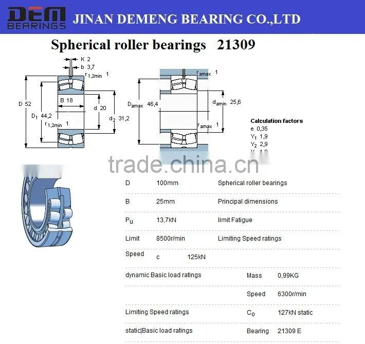 Spherical roller bearing 21309CC/W33