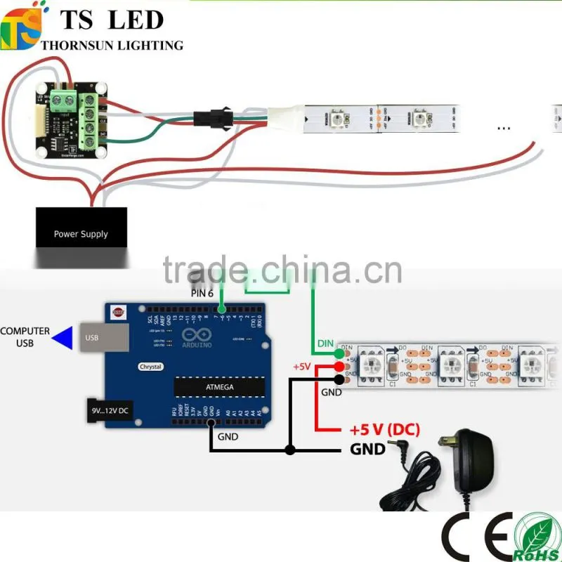 IP20 IP65 addressable flexible led strips ws2812b 60 leds/m