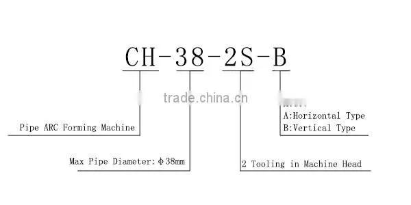 Manufacturer Hydraulic CH-38-2S-B Pipe ARC Forming Machine