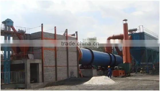 alibaba Parching drying dryer products for biomass/wood/stalks/straw others