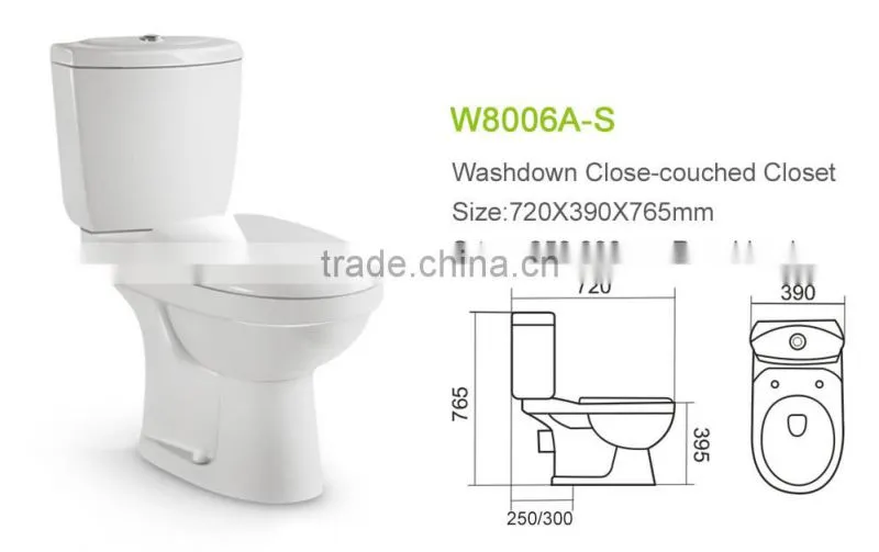 Products you can import from china Ceramic bidets toilets