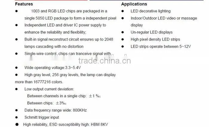 Decoration 5050 SMD 1003 ic ouside waterproof DC12V addressable triple row led strip