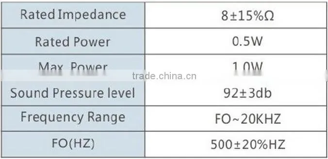 FBS40-1 high quality portable magnetic speaker with ear used for electronic (FBELE)