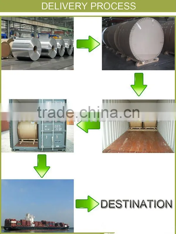 Advantage Product of 5083 Aluminium Plate for Car Industry