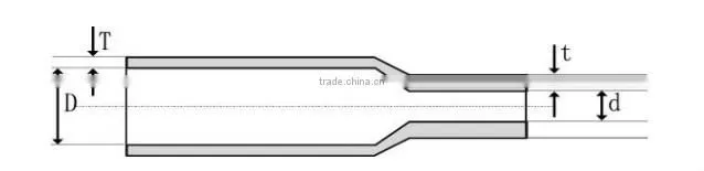 heat shrink adhesive tube/sleeve