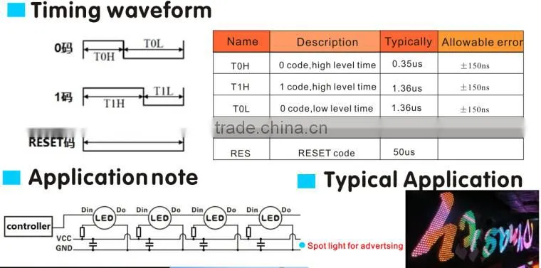5mm tri-color led DIP lamp Clear/frosted lens