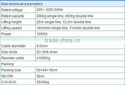 K200/400kg Electric cable Hoist