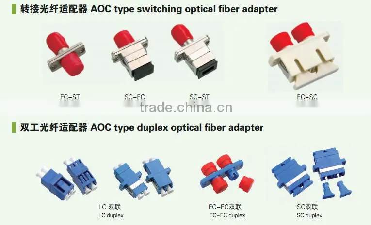 Optical fiber adapter series hot sales