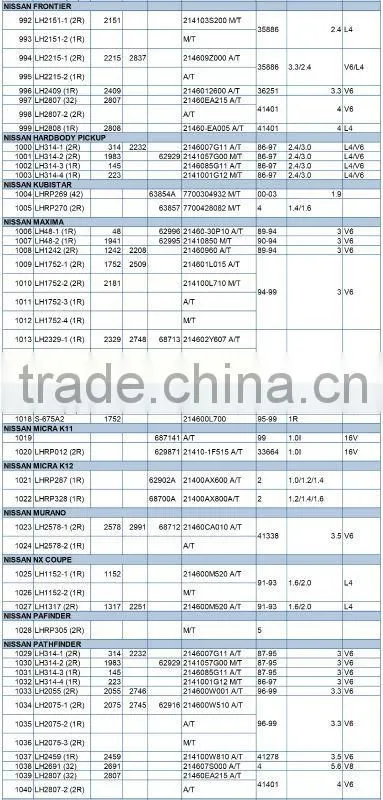 Aluminum Radiator for NISSAN Bluebird U13 MT