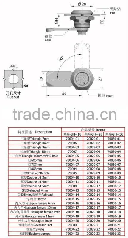 Quarter turn latch