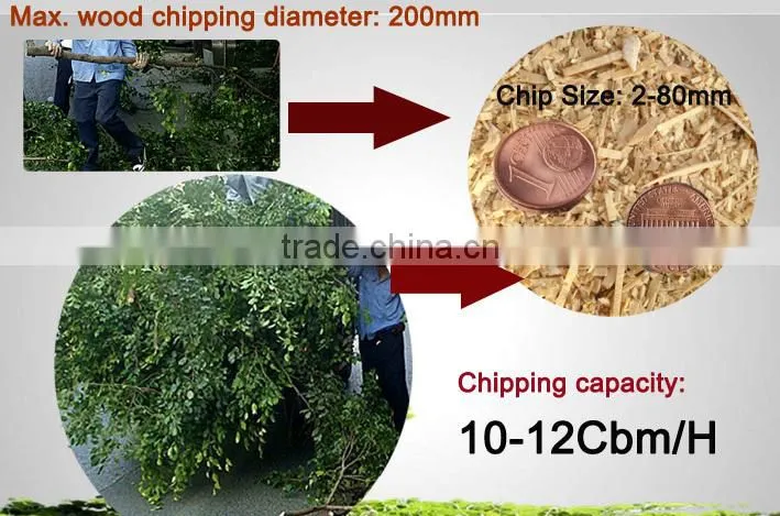2015 hot sale Wood Chipping Shredder HWC-22