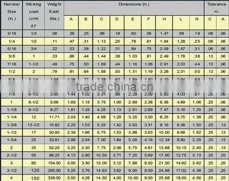 U.S TYPE BOLT PIN ANCHOR SHACKLE G2130 MANUFACTURE