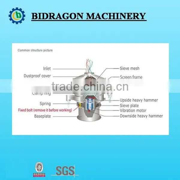 Popular Rice Flour Mesh Separating Machine