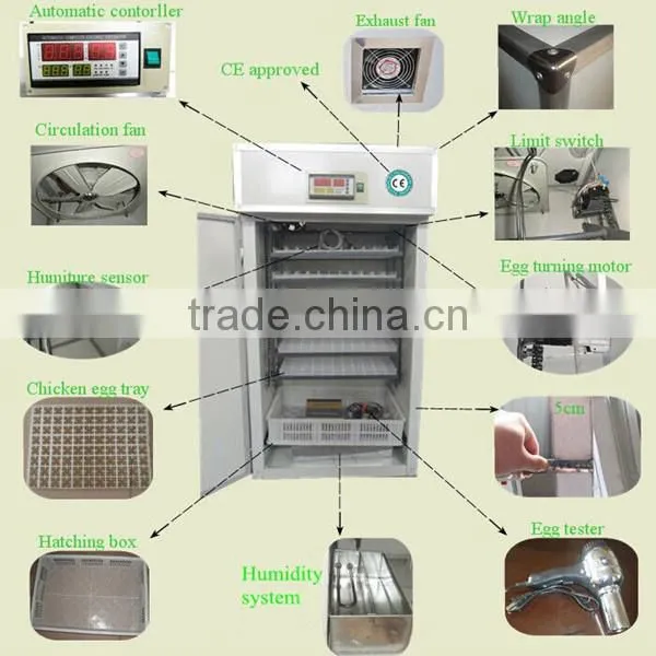 poultry egg incubators prices