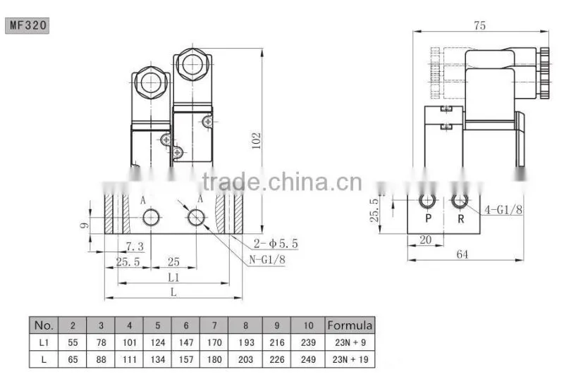 Pneumatic Control Valve