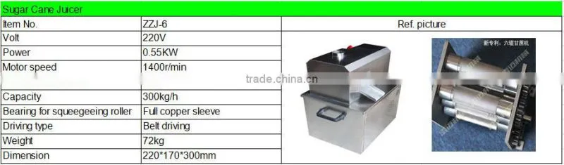 Sugarcane Squeezed Juicing Machine Price