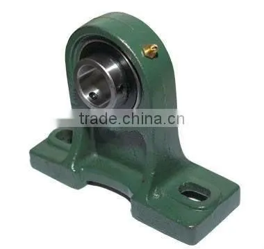 Spherical Roller Bearings