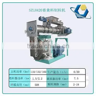 Animal Feed Pellet Making Machine Price