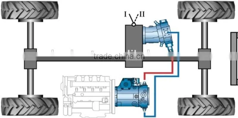 HSC-3016 30m3/h tunnel application concrete spray system with robotic arm shotcrete machine