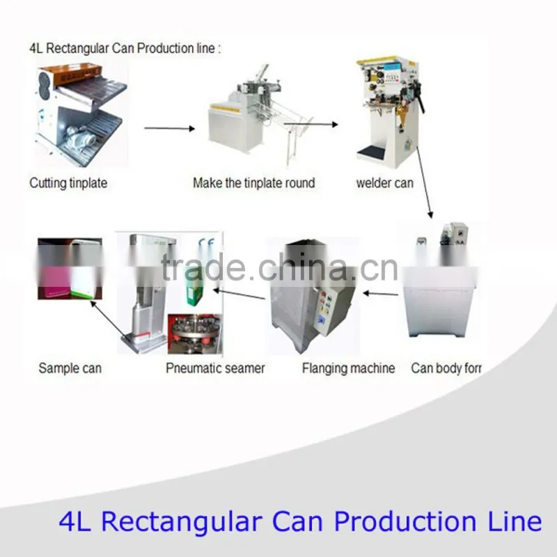Tinplate cutting machine for round and square can production line