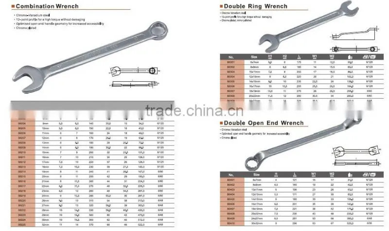 77 pcs 1/4"&1/2" 1 inch drive cr-v socket set