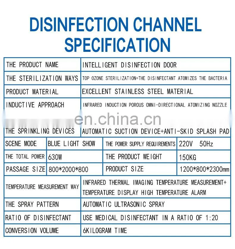 smart disinfection channel sterilizer