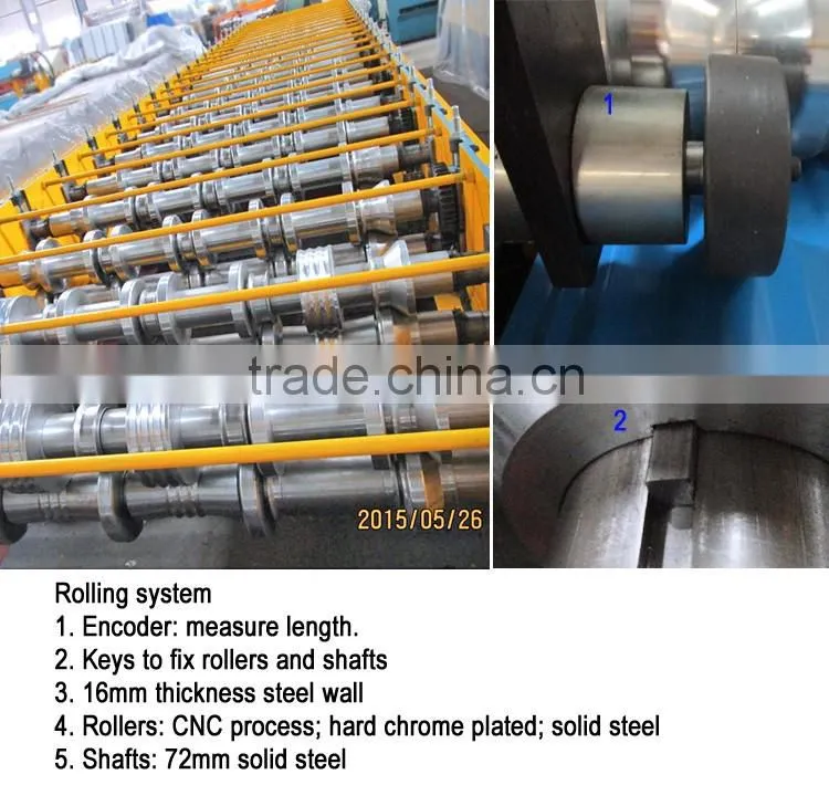 Trapezoid Roof Machine Manufacture