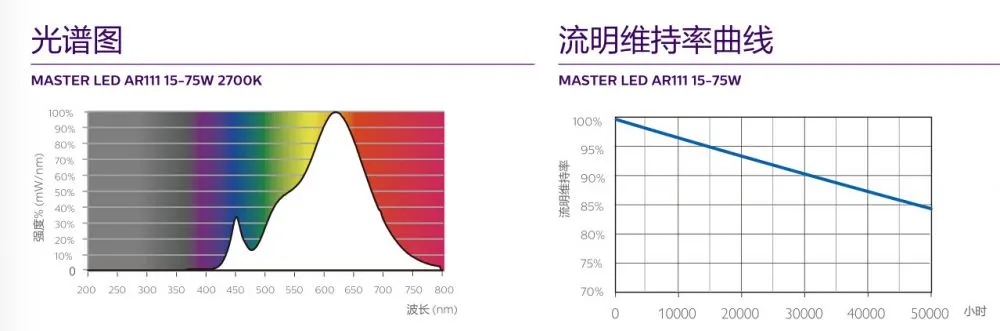 AR111资料02.jpg