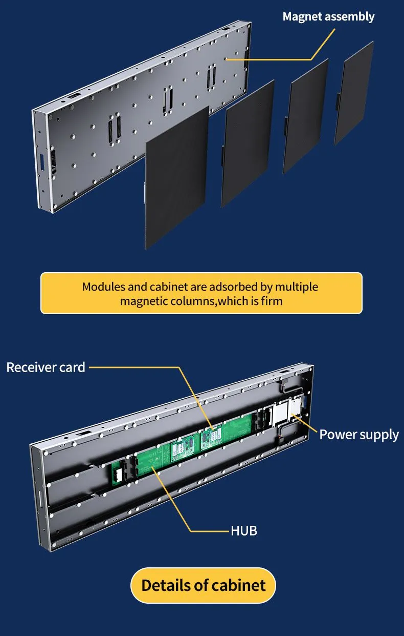 Ultra Thin Stage LED Display Front Service Double Sided LED TV Easy Maintenance Indoor Led Display